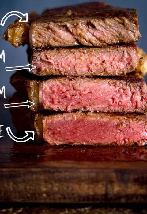 How to cook chicago style steak