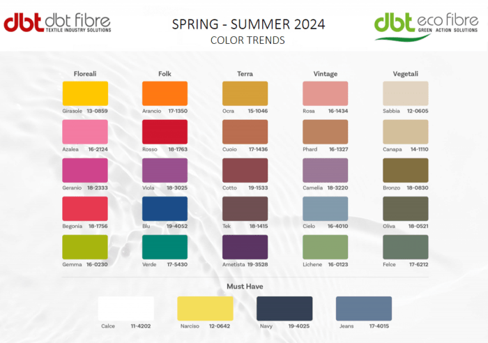 What colors are in style for home decor 2024