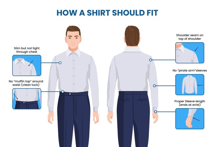 How should a dress shirt fit men